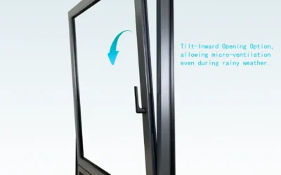 Maximising Business Potential: Why Your Shopfront Needs High-Performance Glass Systems